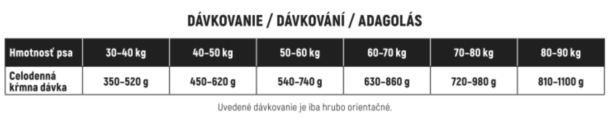 Snímka obrazovky 2025-08-31 o 14.51.25